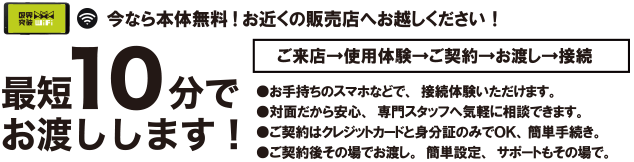 限界突破Wi-Fiの料金表