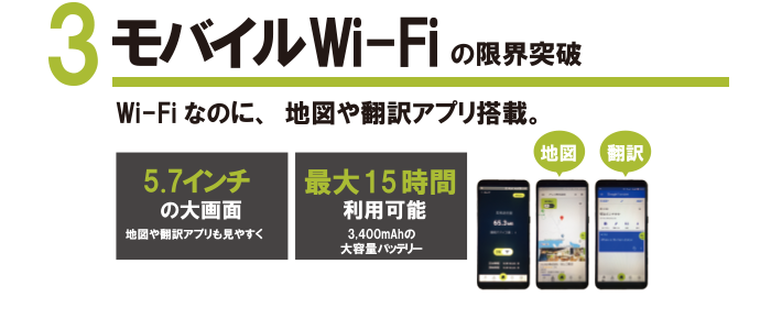 限界突破Wi-Fiの料金表