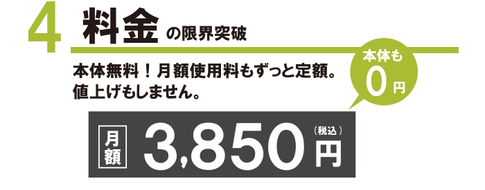 限界突破Wi-Fiの料金表